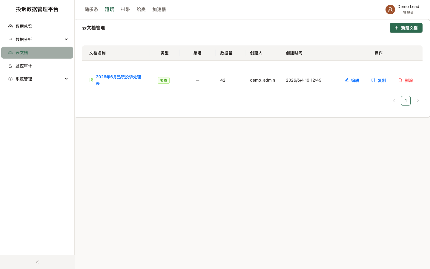 投诉平台本地开发云文档协作截图，展示虚拟投诉处理记录